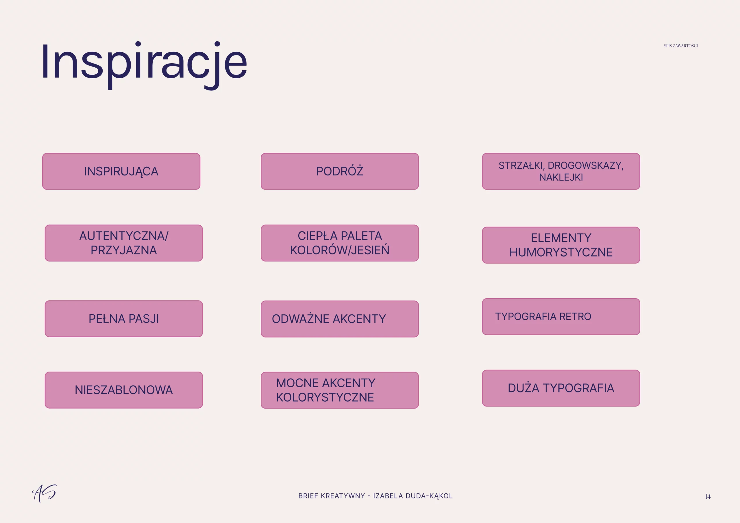osobowość marki inspiracje
