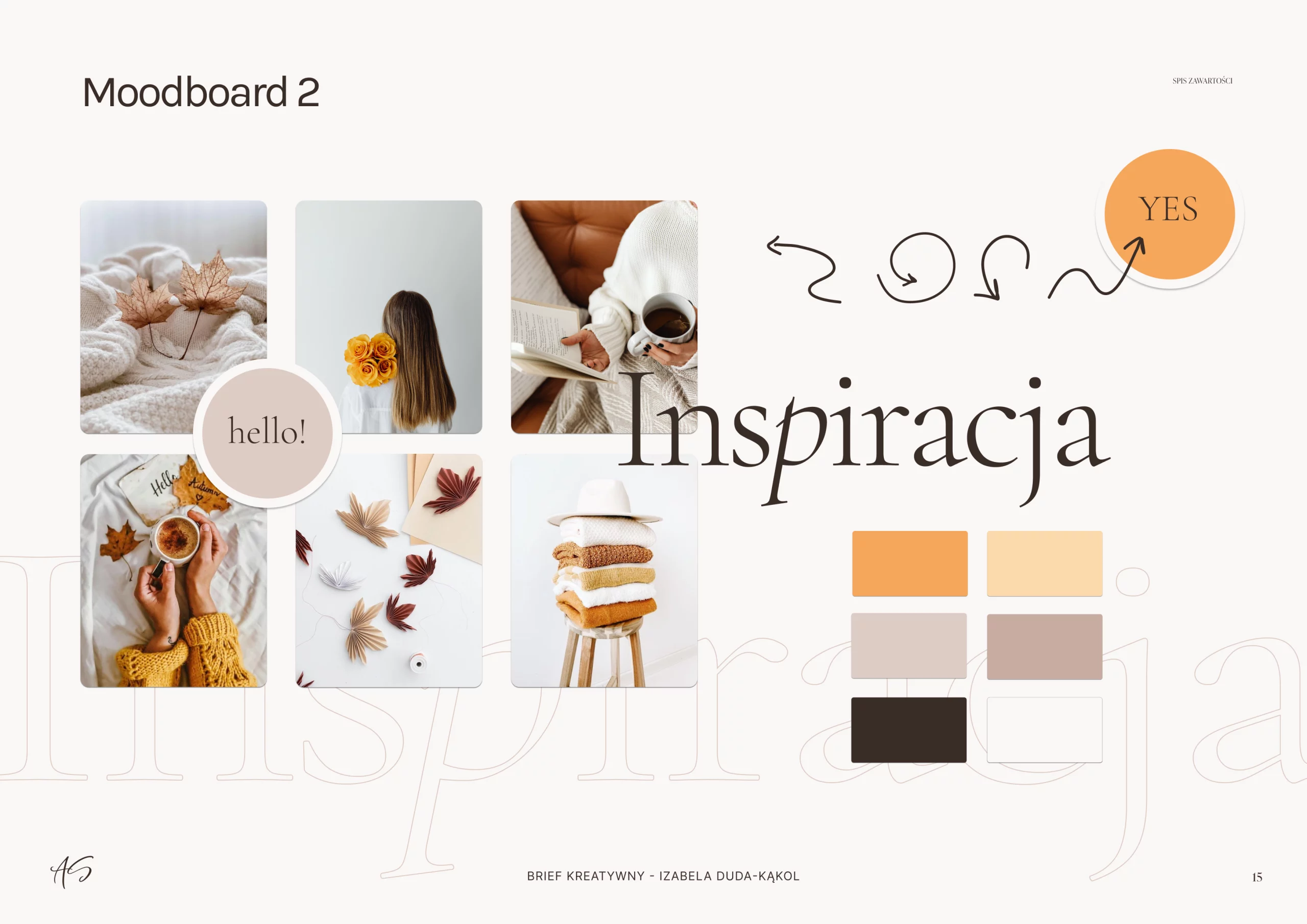 inspiracja twojej marki